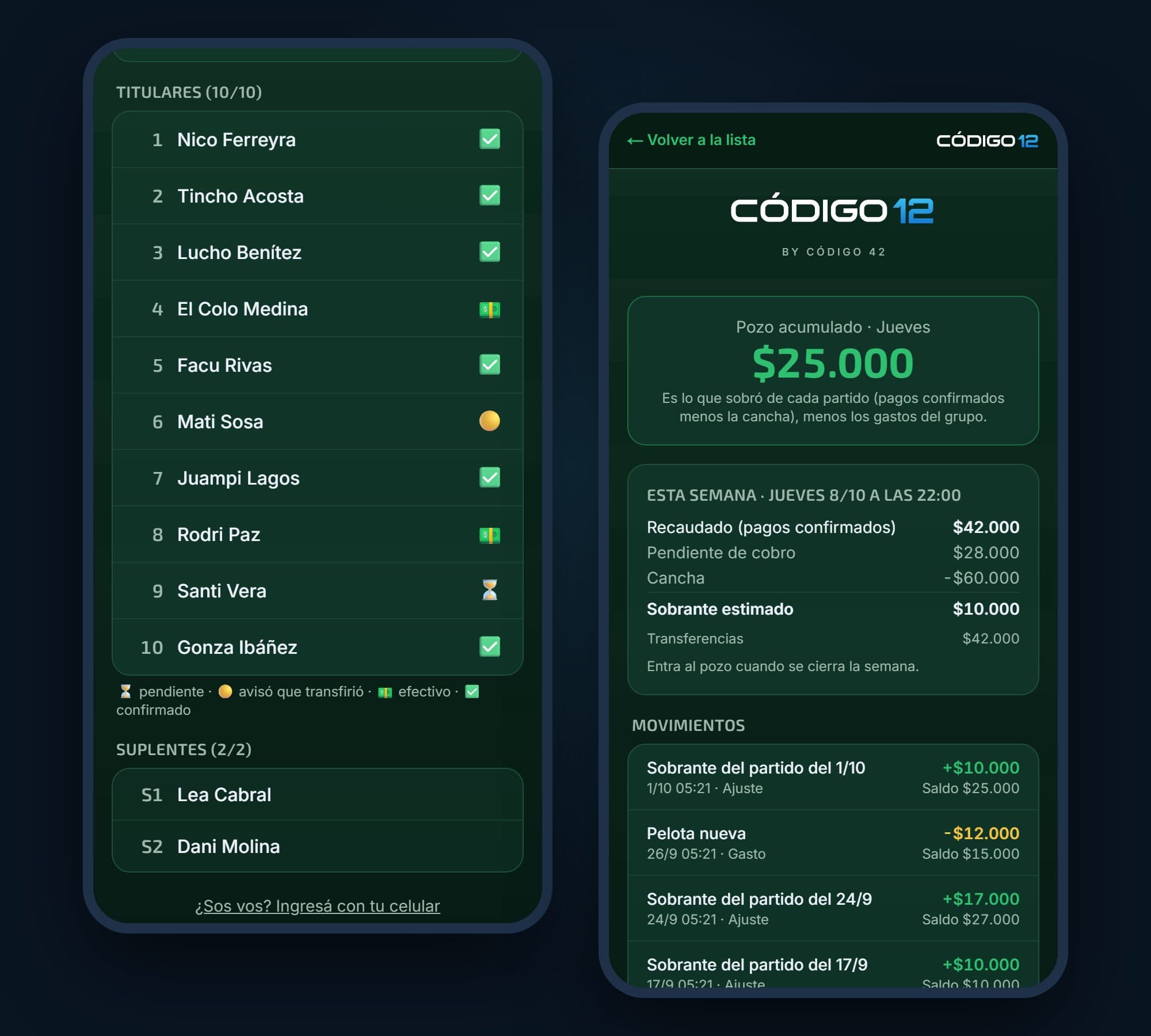 Código 12 en el celular: la lista del partido con titulares y suplentes, y el pozo del grupo